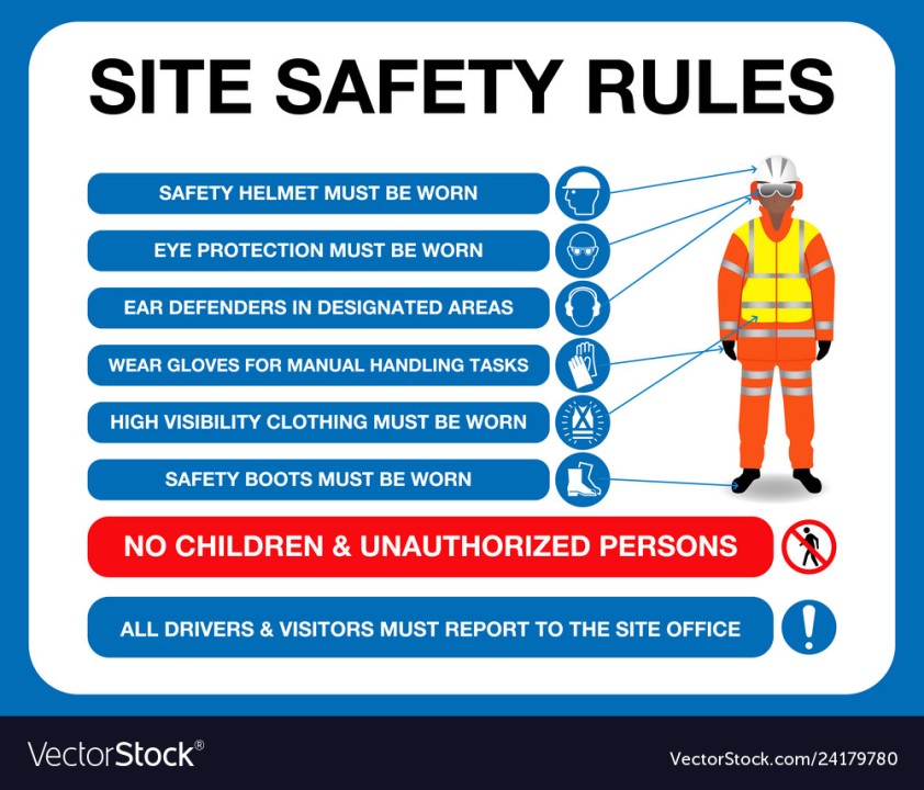 Common Construction Site Safety Rules