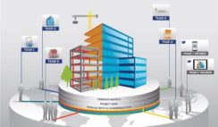 What Is BIM (Building Information Modeling)? A Beginner’s Guide What Is BIM (Building Information Modeling)? A Beginner’s Guide