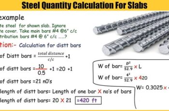 How to Estimate Steel Quantity for Construction
