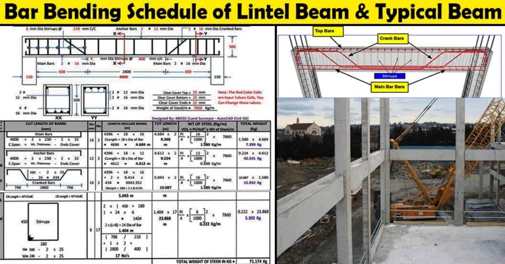 How to Calculate Beam Reinforcement