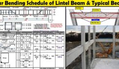 How to Calculate Beam Reinforcement How to Calculate Beam Reinforcement