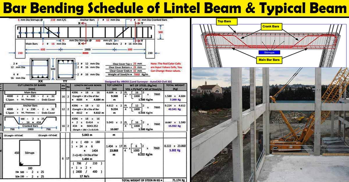 Read more about the article How to Calculate Beam Reinforcement