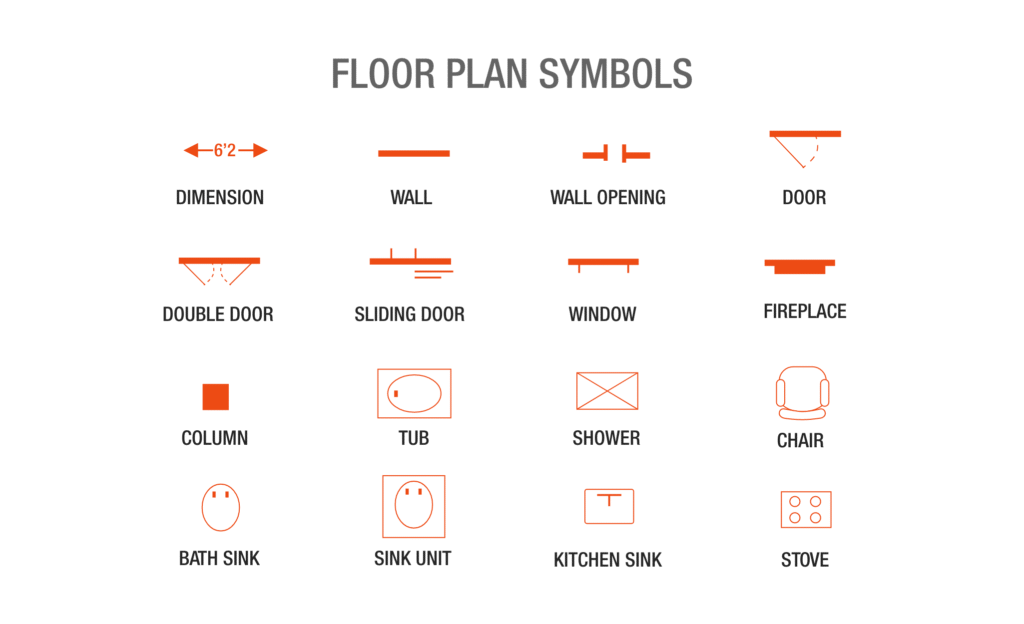 How to Read and Understand Building Blueprints