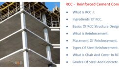 What Is Reinforced Concrete and How Does It Work?