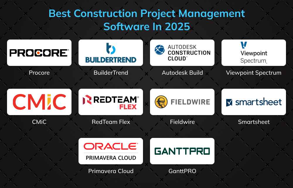 Read more about the article Top Construction Management Software for 2025