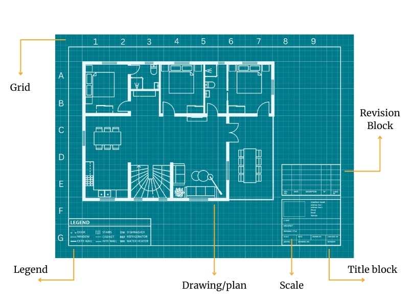 How to Read and Understand Building Blueprints