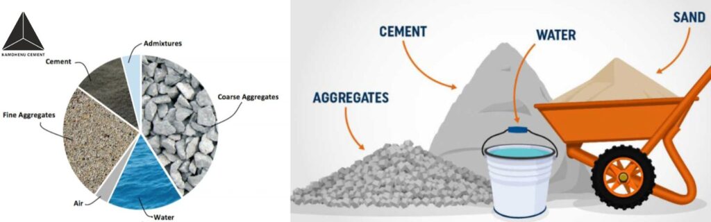 Understanding Concrete Grades and Mix Ratios