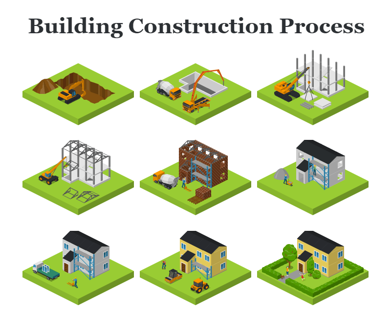 The Step-by-Step Process of Building a House