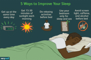 Read more about the article How to Sleep Better Every Night