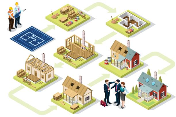 The Step-by-Step Process of Building a House