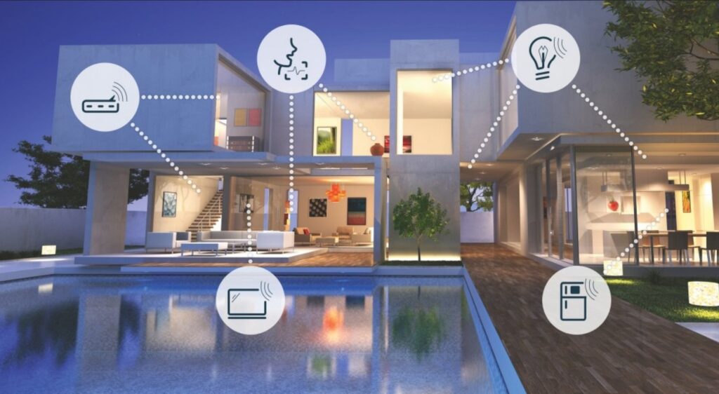 Smart Home Design Ideas for 2025