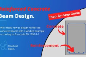 How to Design Reinforcement for a Beam