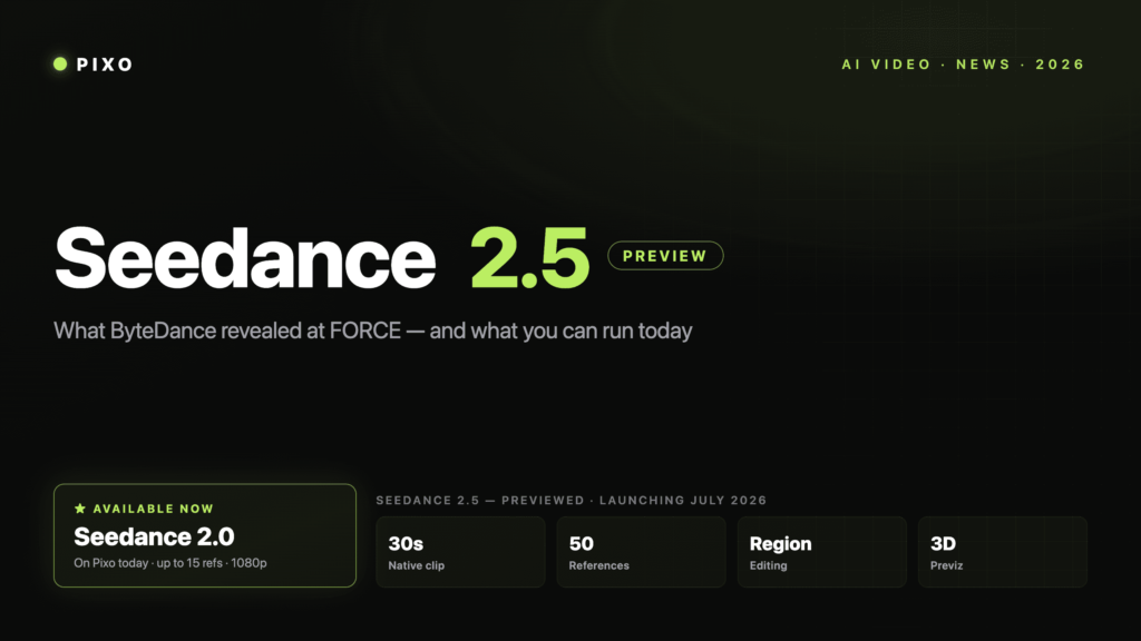 Seedance 2.5: The Digital Seance That’s Redefining How We Tell Ghost Stories